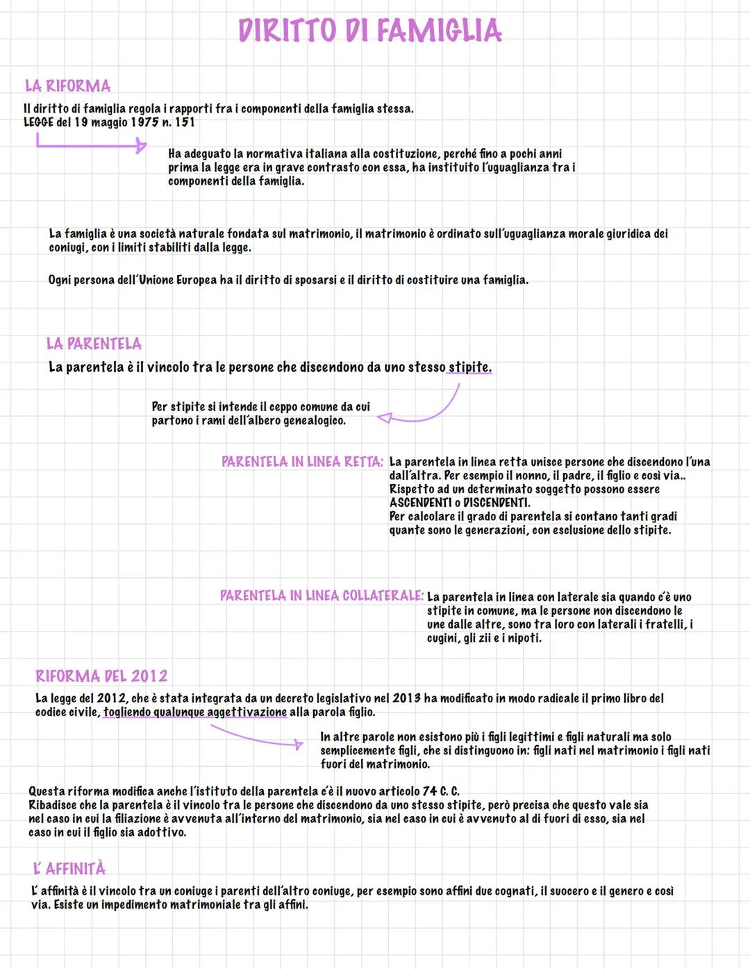 # DIRITTO DI FAMIGLIA

LA RIFORMA
Il diritto di famiglia regola i rapporti fra i componenti della famiglia stessa.
LEGGE del 19 maggio 1975 