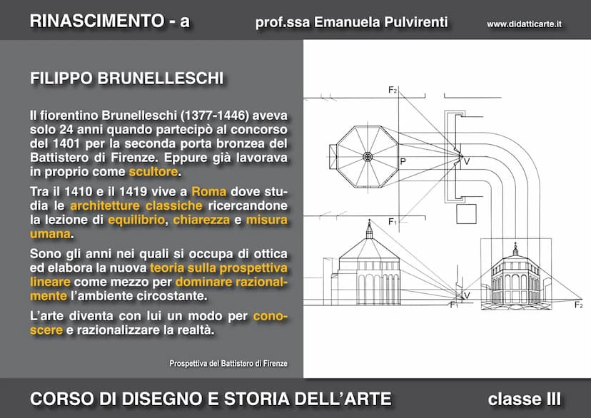 RINASCIMENTO - a
prof.ssa Emanuela Pulvirenti
11-a. PRIMO RINASCIMENTO
CORSO DI DISEGNO E STORIA DELL'ARTE
www.didatticarte.it
classe III RI
