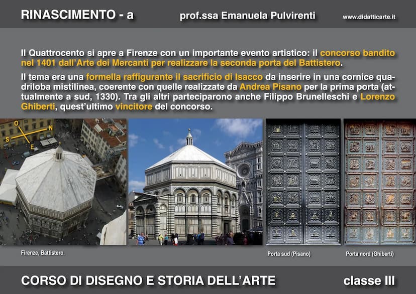 RINASCIMENTO - a
prof.ssa Emanuela Pulvirenti
11-a. PRIMO RINASCIMENTO
CORSO DI DISEGNO E STORIA DELL'ARTE
www.didatticarte.it
classe III RI