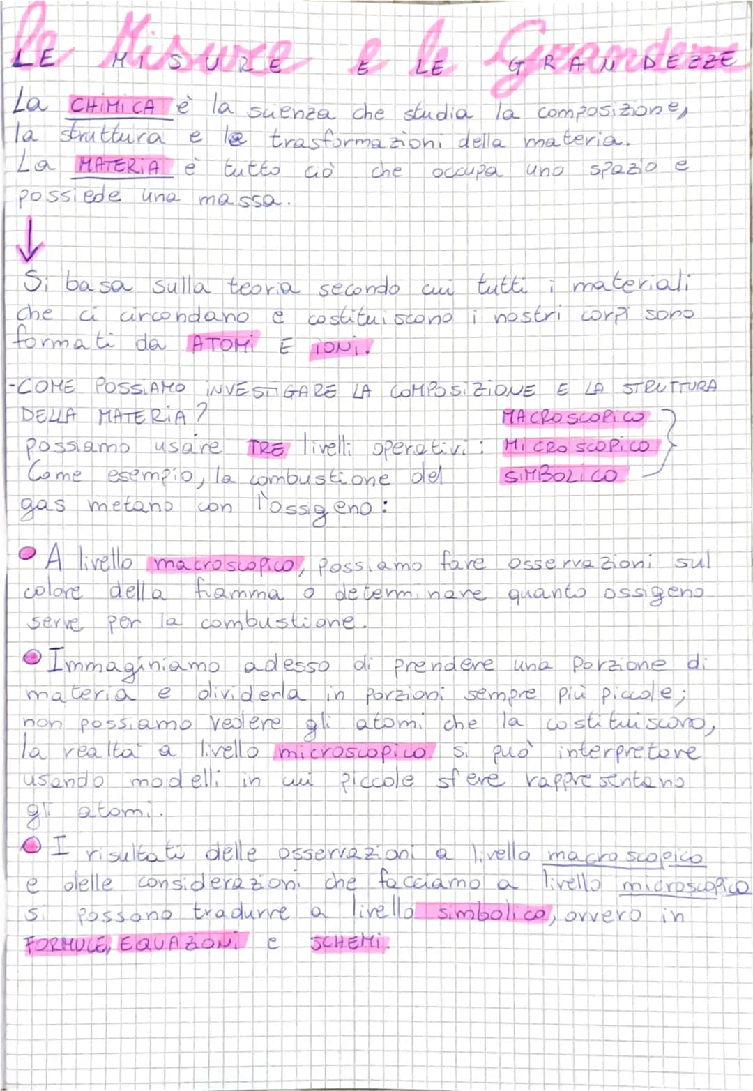 le tesuze e le Lograndense
GRAN
La CHIMICA è la scienza che studia la composizione,
Ha struttura e la trasformazioni della materia.
e
tutto 