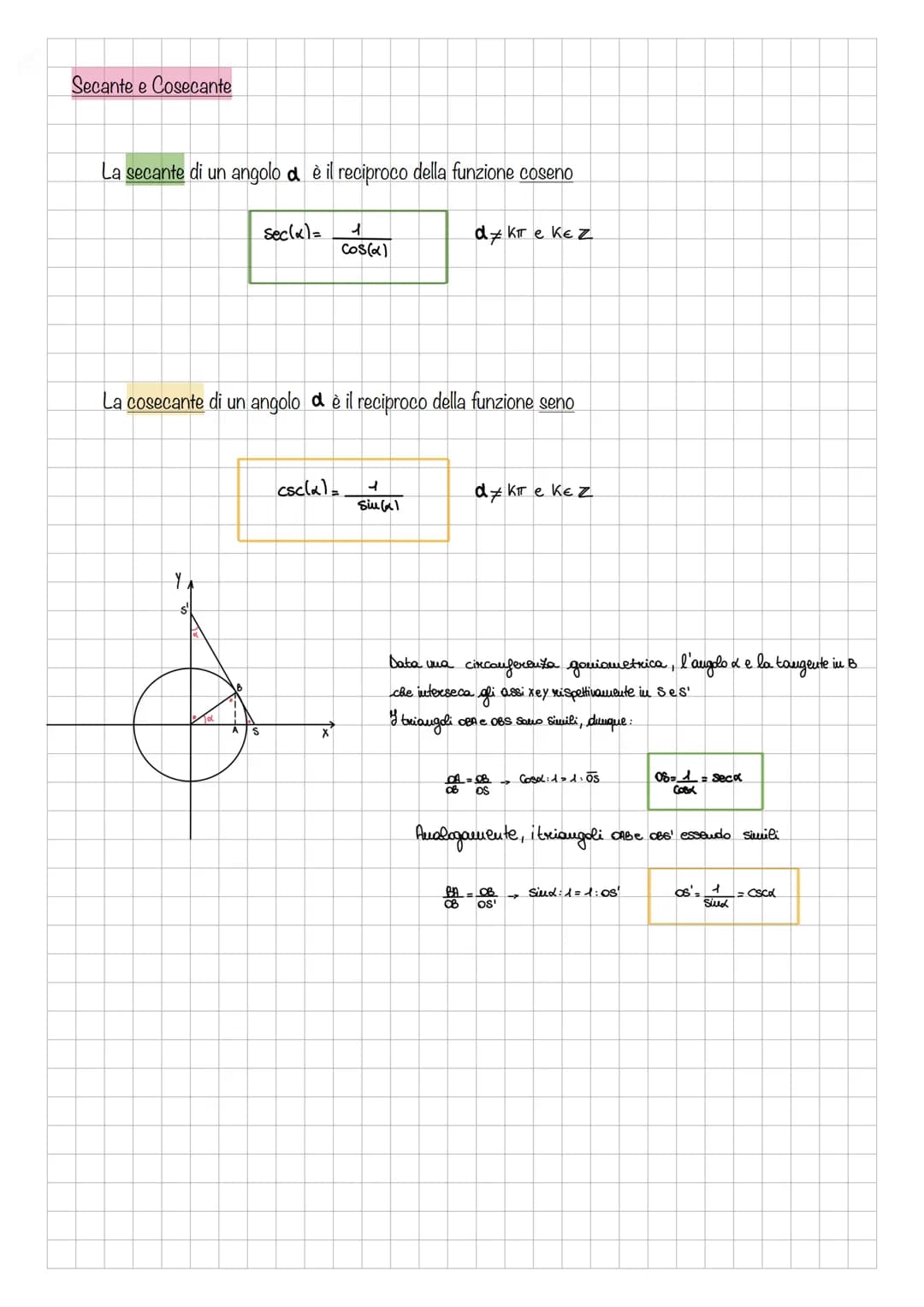 LE FUNZIONI GONIOMETRICHE
Misura angoli in radianti
Data una circonferenza, chiamiamo radiante l'angolo che insiste su un arco di lunghezza 