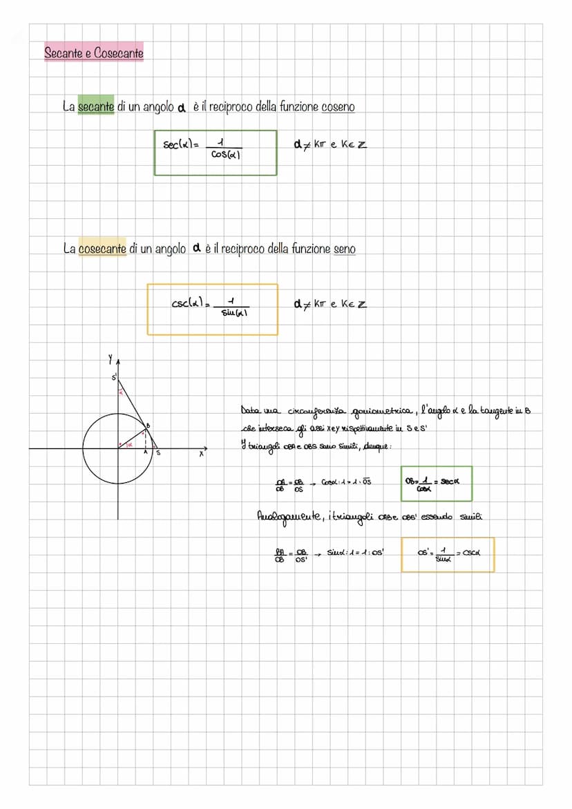LE FUNZIONI GONIOMETRICHE
Misura angoli in radianti
Data una circonferenza, chiamiamo radiante l'angolo che insiste su un arco di lunghezza 