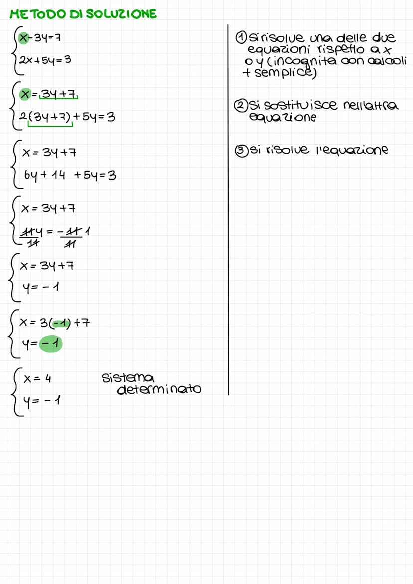 EQUAZIONE IN PIÙ DI UNA INCOGNITA
Lo Sono equazioni in cui compare, x, 4, 2, +,... +incognite
es x-2y=-1
- infinite Soluzioni
(-1,0) -1-2(0)