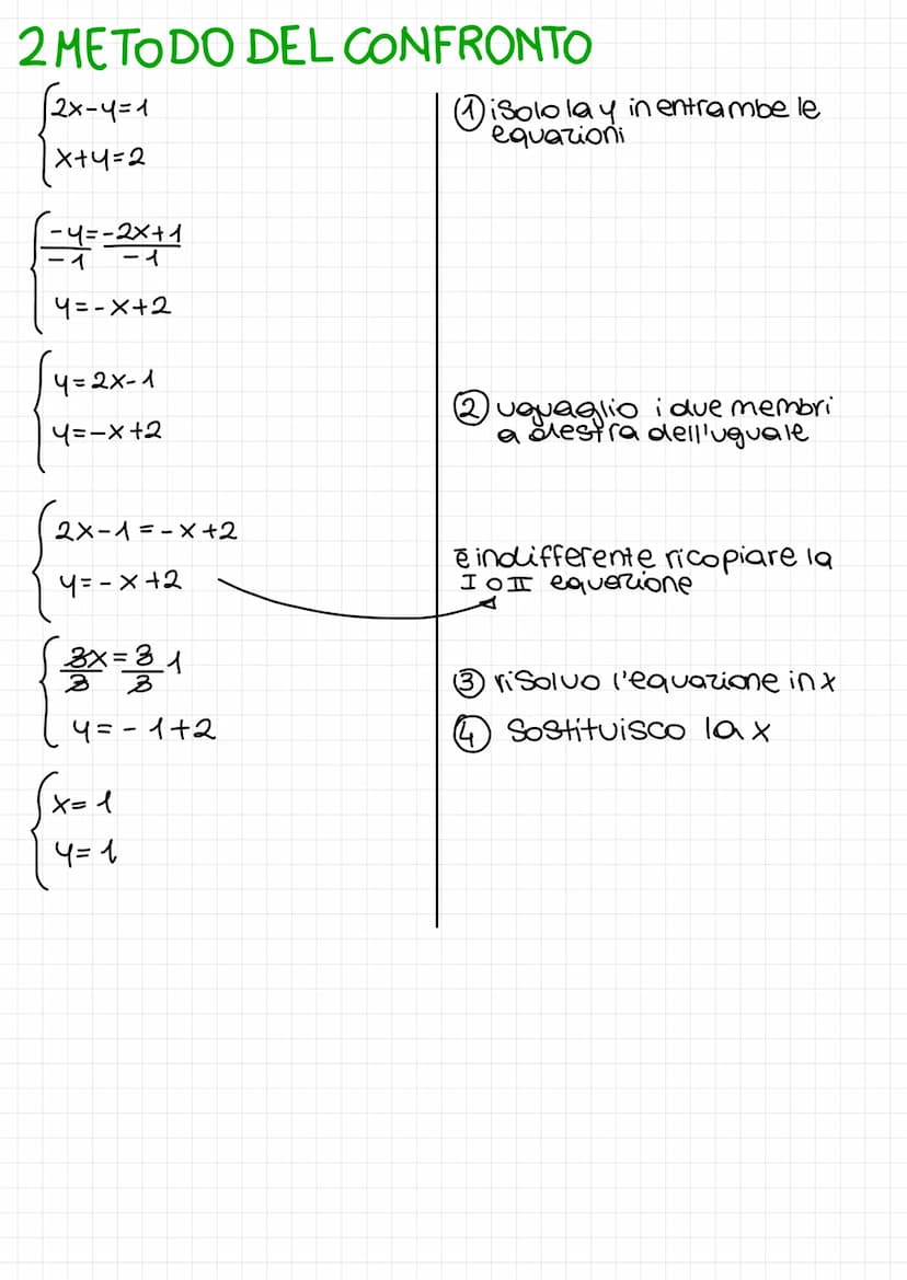 EQUAZIONE IN PIÙ DI UNA INCOGNITA
Lo Sono equazioni in cui compare, x, 4, 2, +,... +incognite
es x-2y=-1
- infinite Soluzioni
(-1,0) -1-2(0)