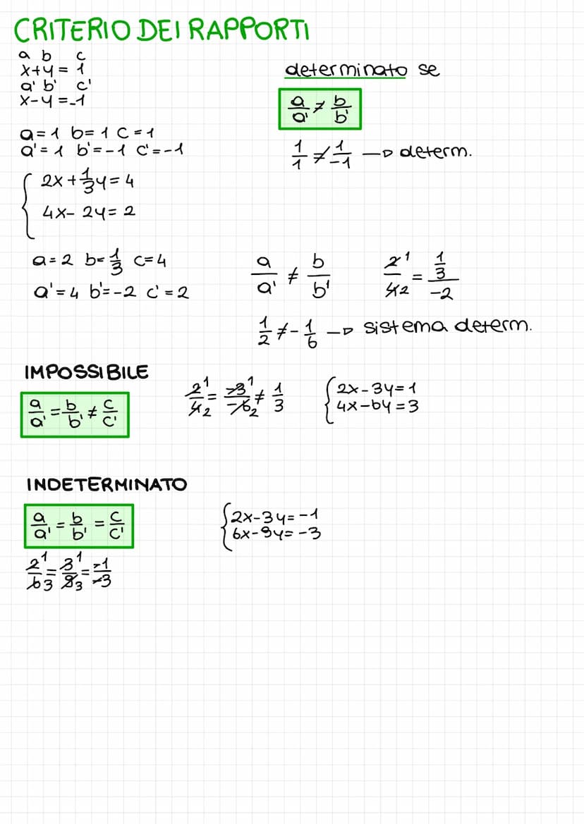 EQUAZIONE IN PIÙ DI UNA INCOGNITA
Lo Sono equazioni in cui compare, x, 4, 2, +,... +incognite
es x-2y=-1
- infinite Soluzioni
(-1,0) -1-2(0)