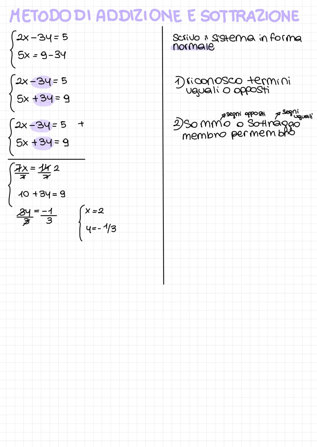 EQUAZIONE IN PIÙ DI UNA INCOGNITA
Lo Sono equazioni in cui compare, x, 4, 2, +,... +incognite
es x-2y=-1
- infinite Soluzioni
(-1,0) -1-2(0)