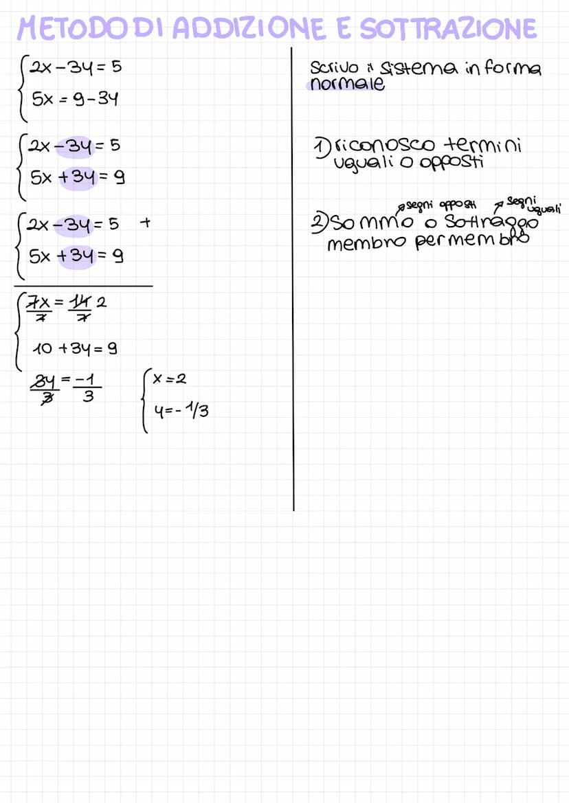 EQUAZIONE IN PIÙ DI UNA INCOGNITA
Lo Sono equazioni in cui compare, x, 4, 2, +,... +incognite
es x-2y=-1
- infinite Soluzioni
(-1,0) -1-2(0)
