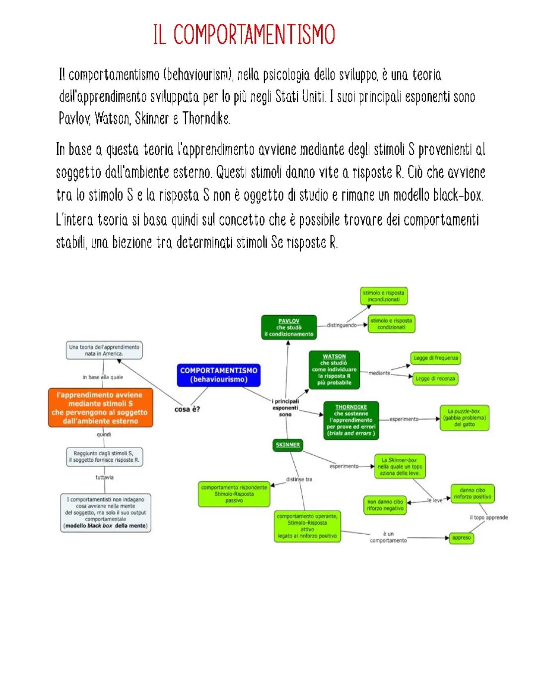 Comportamentismo scienze umane