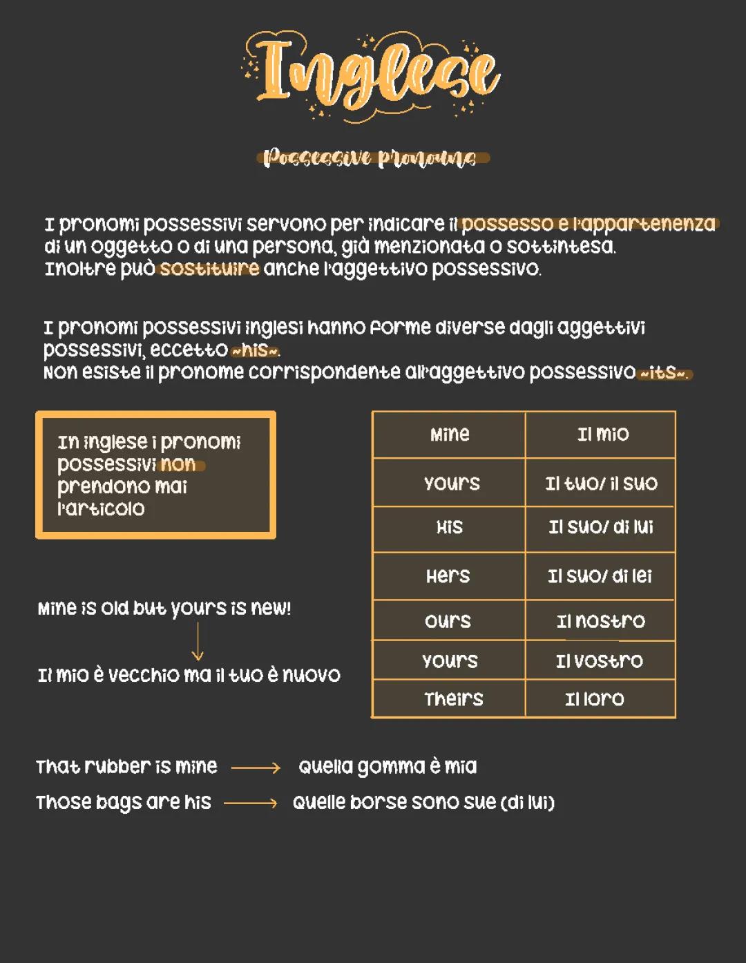 Impara Pronomi e Aggettivi Possessivi in Inglese: PDF, Esempi e Frasi