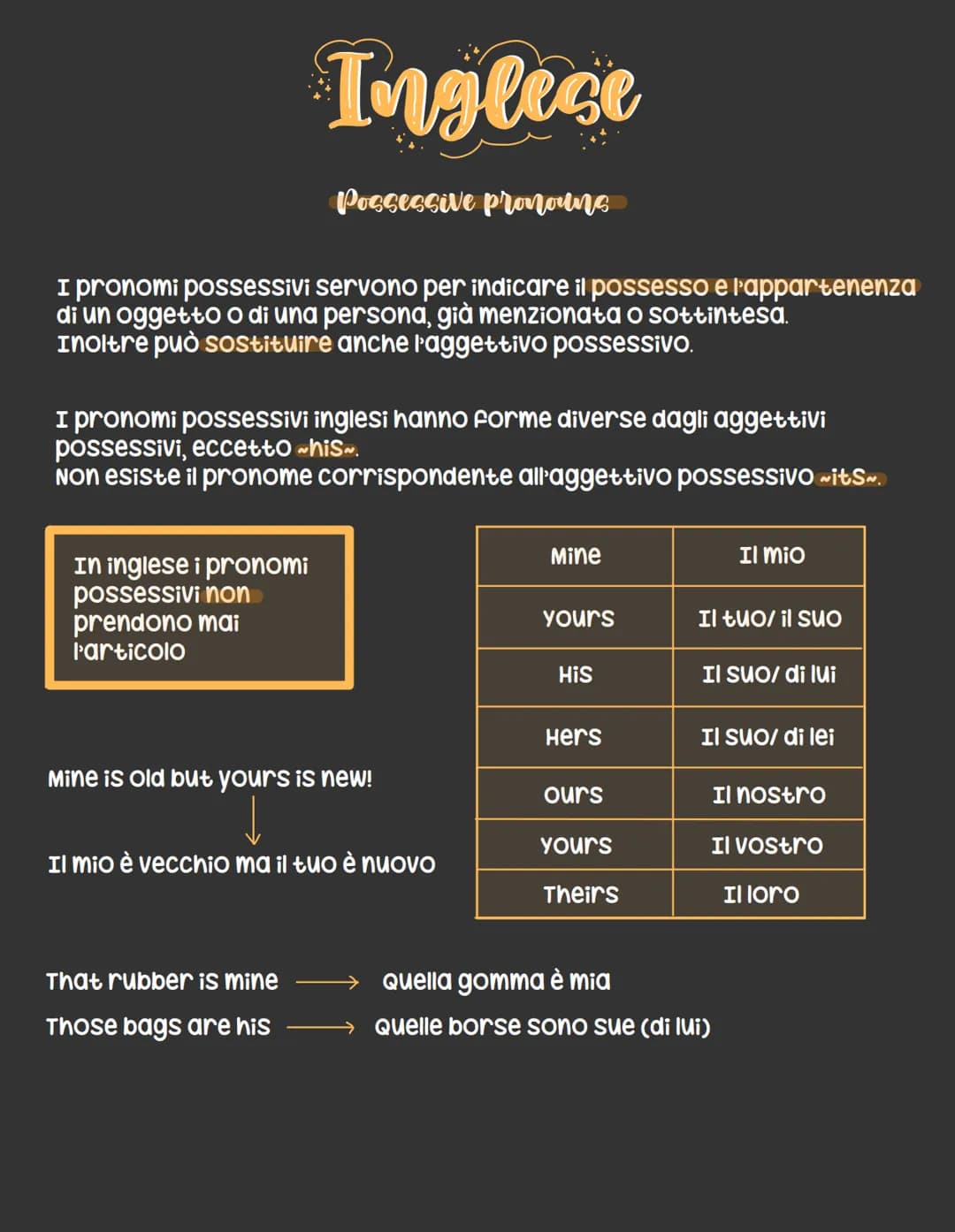 Inglese
I pronomi possessivi servono per indicare il possesso e l'appartenenza
di un oggetto o di una persona, già menzionata o sottintesa.
