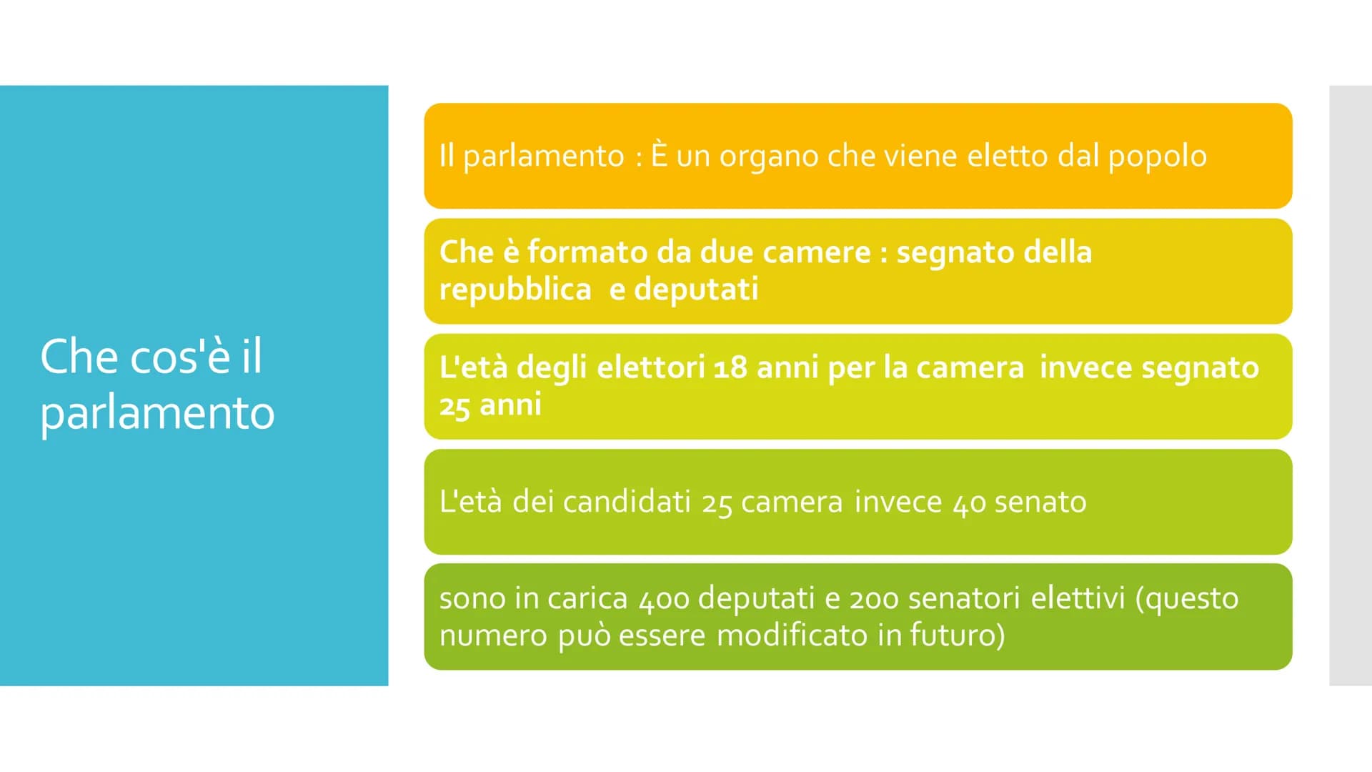 Il Parlamento Che cos'è il
parlamento
Il parlamento : È un organo che viene eletto dal popolo
Che è formato da due camere : segnato della
re