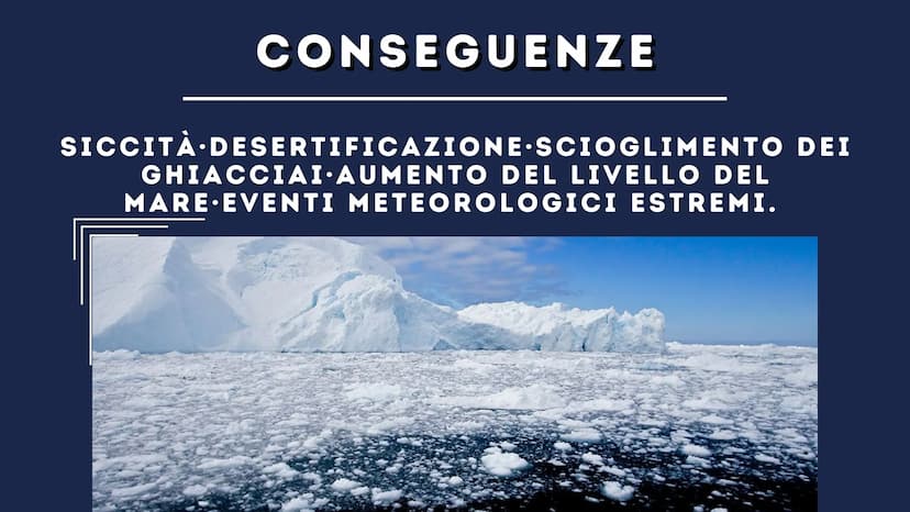 L'EFFETTO
SERRA CHE COS'È
L'EFFETTO SERRA
L'effetto serra è la capacità
dell'atmosfera di trattenere il
calore in uscita della Terra.
K Sun
