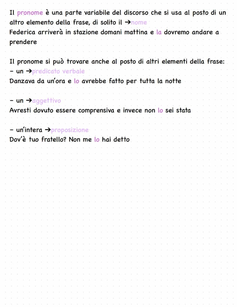 Grammatica
I pronomi
In base al significato e alla funzione nella frase, i pronomi si suddividono in
varie categorie:
- pronomi →personali i