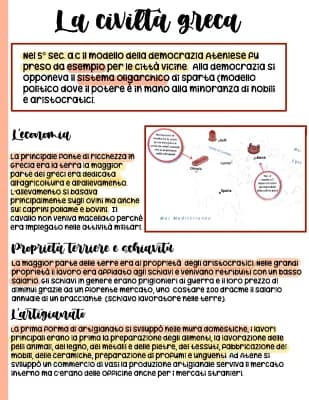 Know La civiltà greca thumbnail