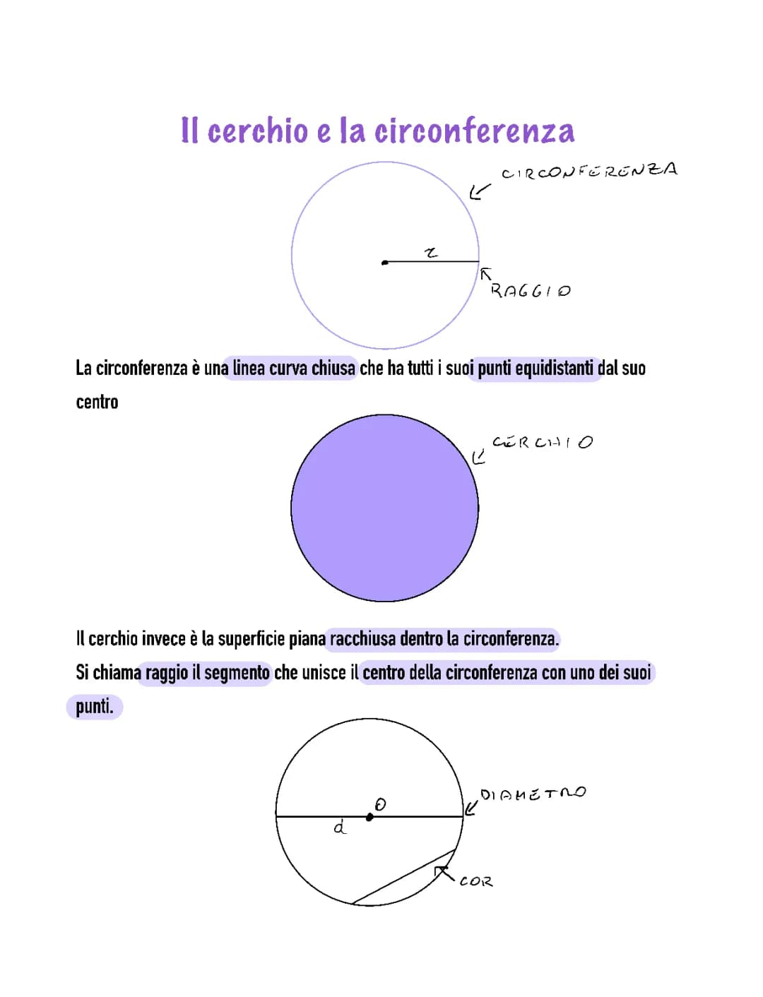 la circonferenza e  il cerchio