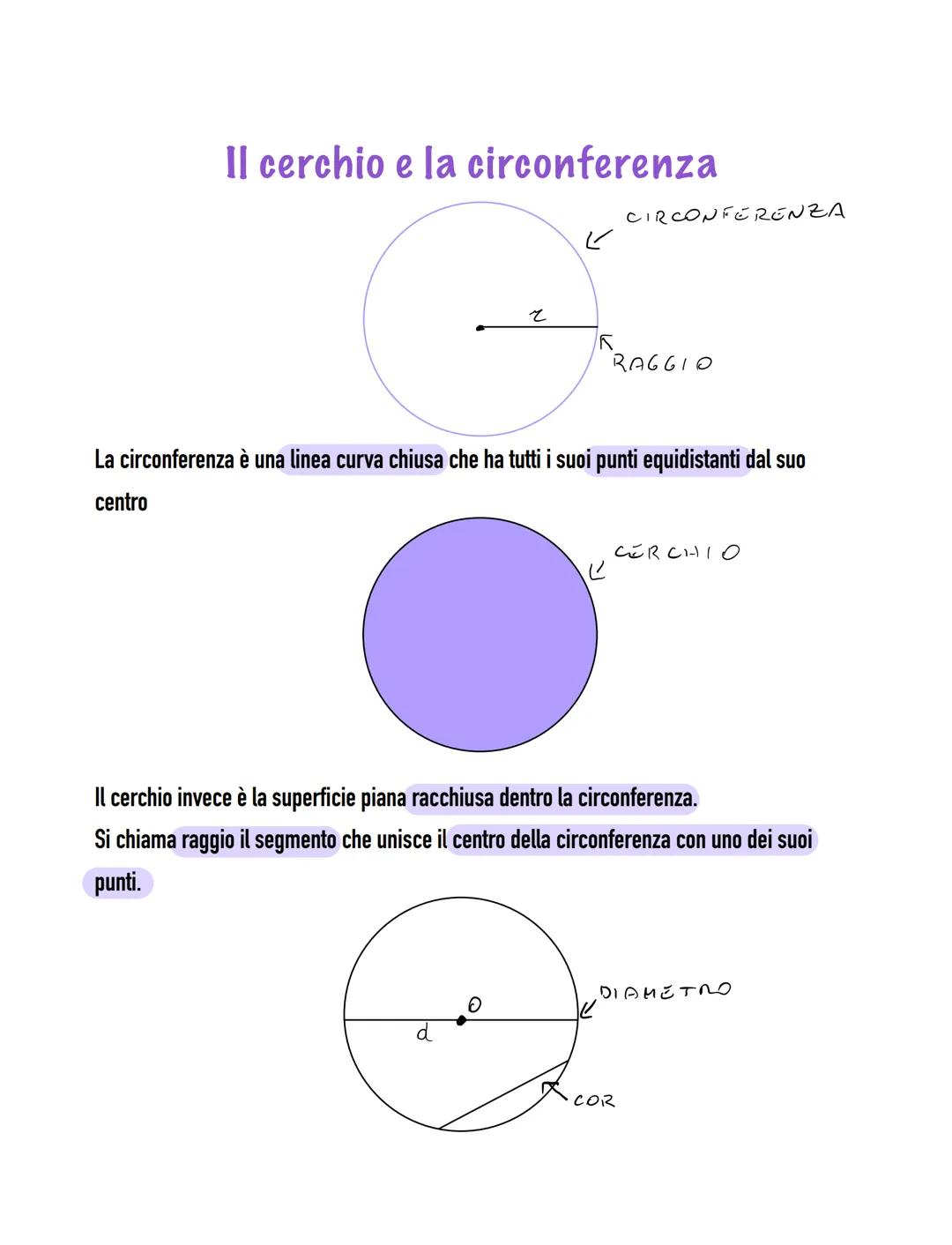 Il cerchio e la circonferenza
て
کا
K
Ľ
La circonferenza è una linea curva chiusa che ha tutti i suoi punti equidistanti dal suo
centro
CIRCO