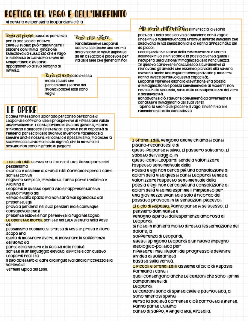 GIACOMO LEOPARDI'S
LE LETTERE
Tra le lettere più importanti sicuramente ci sono
quelle per Pietro Giordani che diventa per Leopardi
una sort