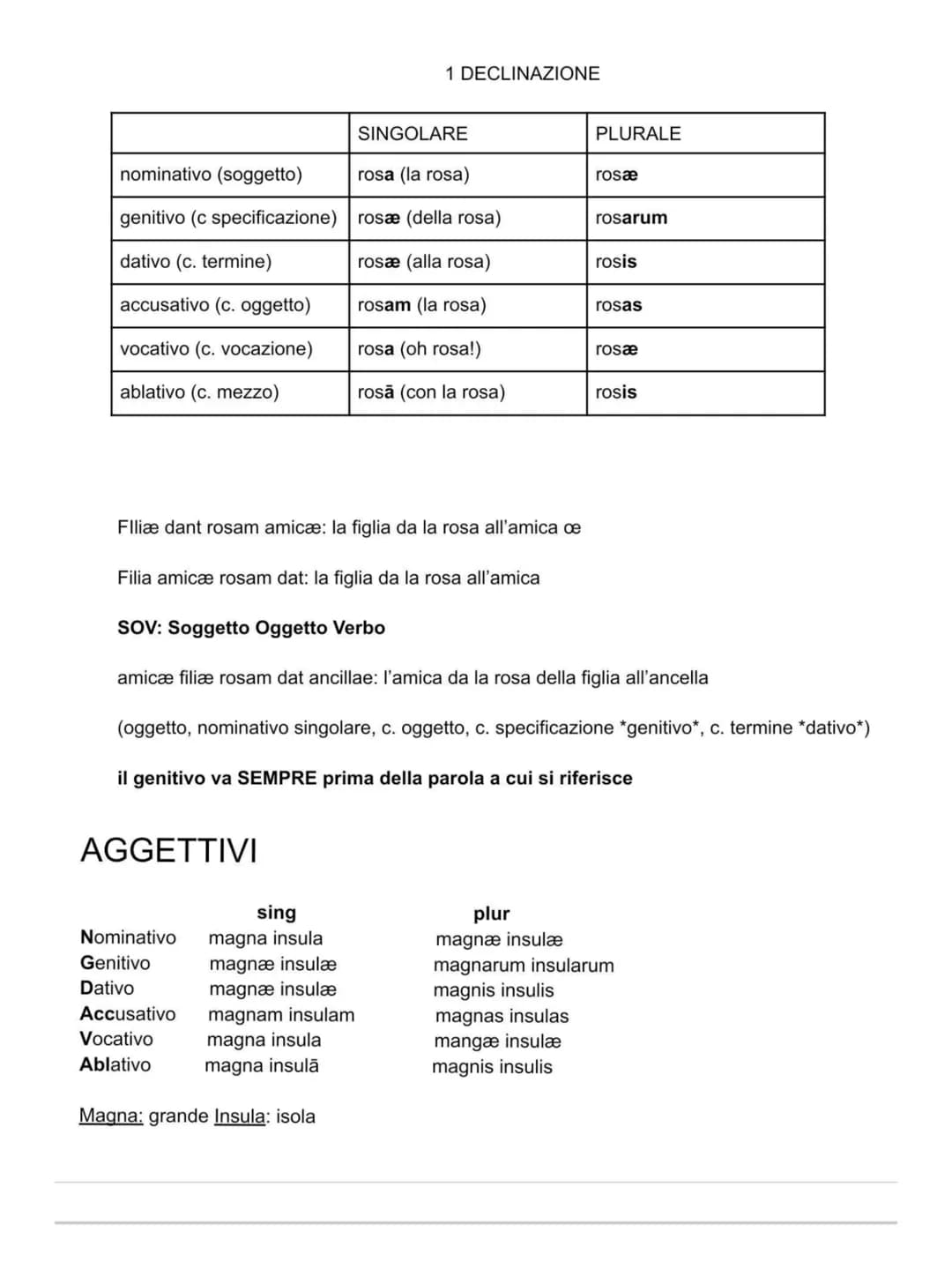 nominativo (soggetto)
genitivo (c specificazione)
dativo (c. termine)
accusativo (c. oggetto)
vocativo (c. vocazione)
ablativo (c. mezzo)
Fl