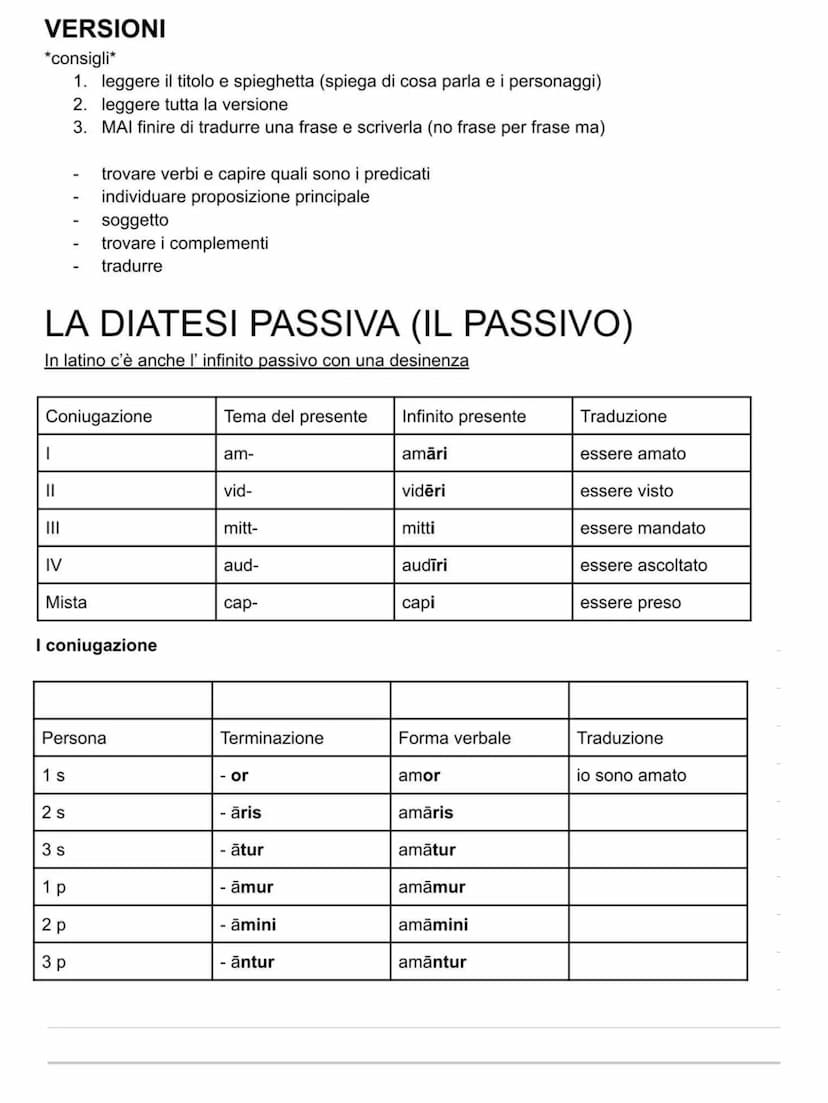 nominativo (soggetto)
genitivo (c specificazione)
dativo (c. termine)
accusativo (c. oggetto)
vocativo (c. vocazione)
ablativo (c. mezzo)
Fl