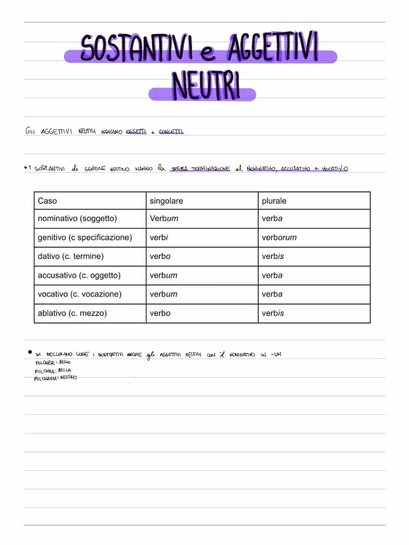 nominativo (soggetto)
genitivo (c specificazione)
dativo (c. termine)
accusativo (c. oggetto)
vocativo (c. vocazione)
ablativo (c. mezzo)
Fl