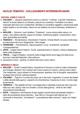 Know Nuclei Tematici esami di maturità ( linguistico)  thumbnail