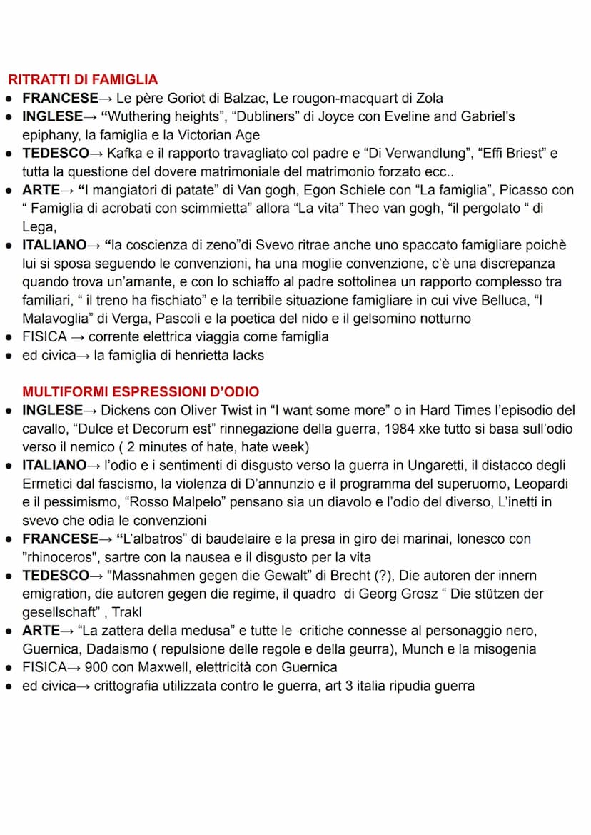 NUCLEI TEMATICI - COLLEGAMENTI INTERDISCIPLINARI
NATURA, UOMO E CIVILTÀ
• ITALIANO→ Leopardi, pessimismo storico e cosmico; "L'infinito", e 
