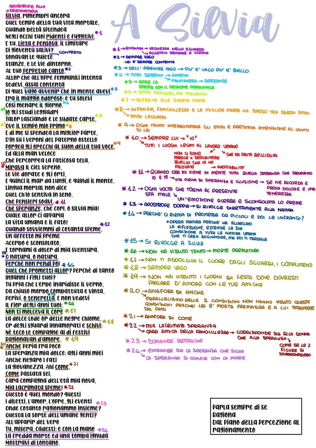 Giacomo Leopardi
Leopardi nasce nel 1798
Periferia deLLO
stato pontificio
Stato Pontificio
che resta un po'
ESCLUSO
A Recanati
vietati per L