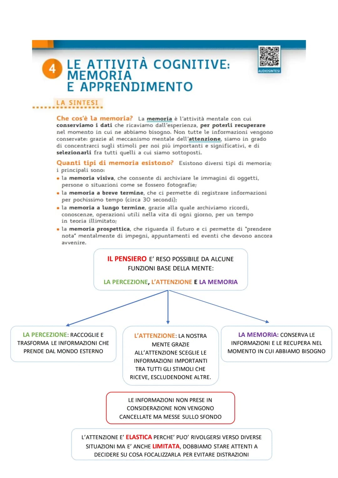 4
LE ATTIVITÀ COGNITIVE:
MEMORIA
E APPRENDIMENTO
LA SINTESI
Che cos'è la memoria? La memoria è l'attività mentale con cui
conserviamo i dati
