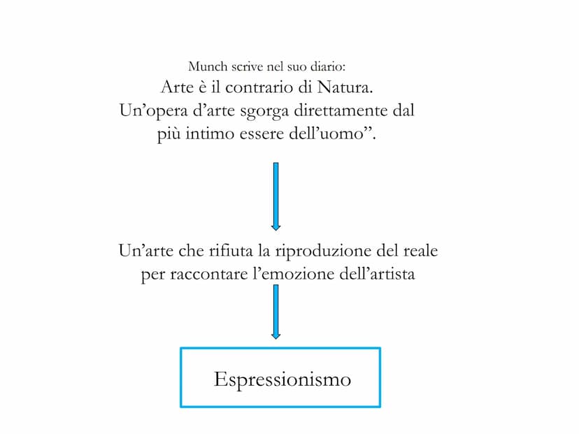 E. Munch
«Ho ricevuto in eredità due dei più terribili nemici
dell'umanità: la tubercolosi e la malattia mentale.
La malattia, la follia e l