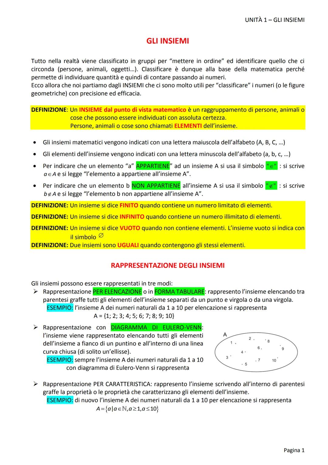GLI INSIEMI
Tutto nella realtà viene classificato in gruppi per "mettere in ordine" ed identificare quello che ci
circonda (persone, animali