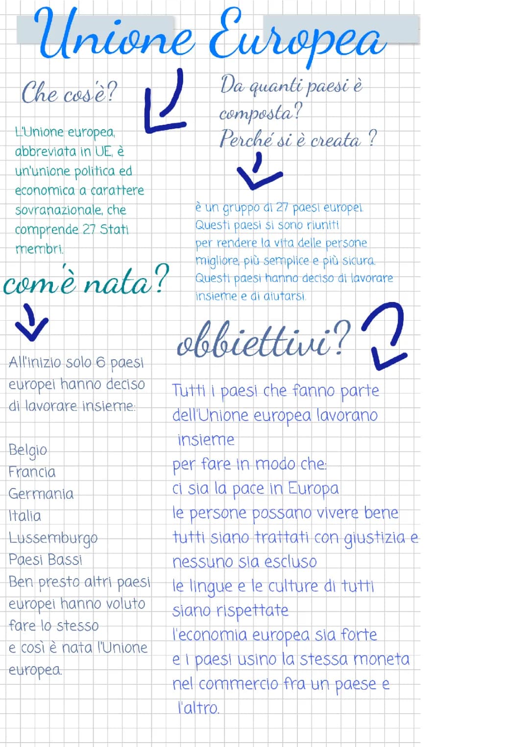 L'Unione Europea: Storia, Trattati e Paesi Membri