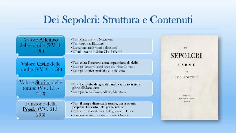 Ugo Foscolo
A cura di Alessia Camponeschi, Giulia Fusco e Marika Dodi 1778:
nasce a
Zacinto (Zante),
un'isola greca
dello Ionio
governata da