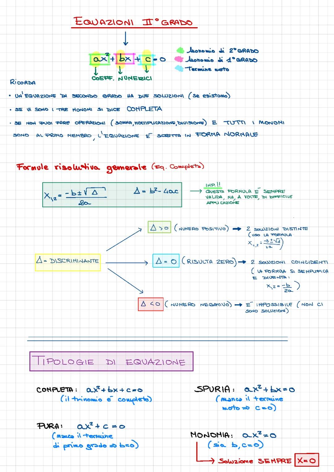 equazioni di secondo grado procedura e spiegazioni 