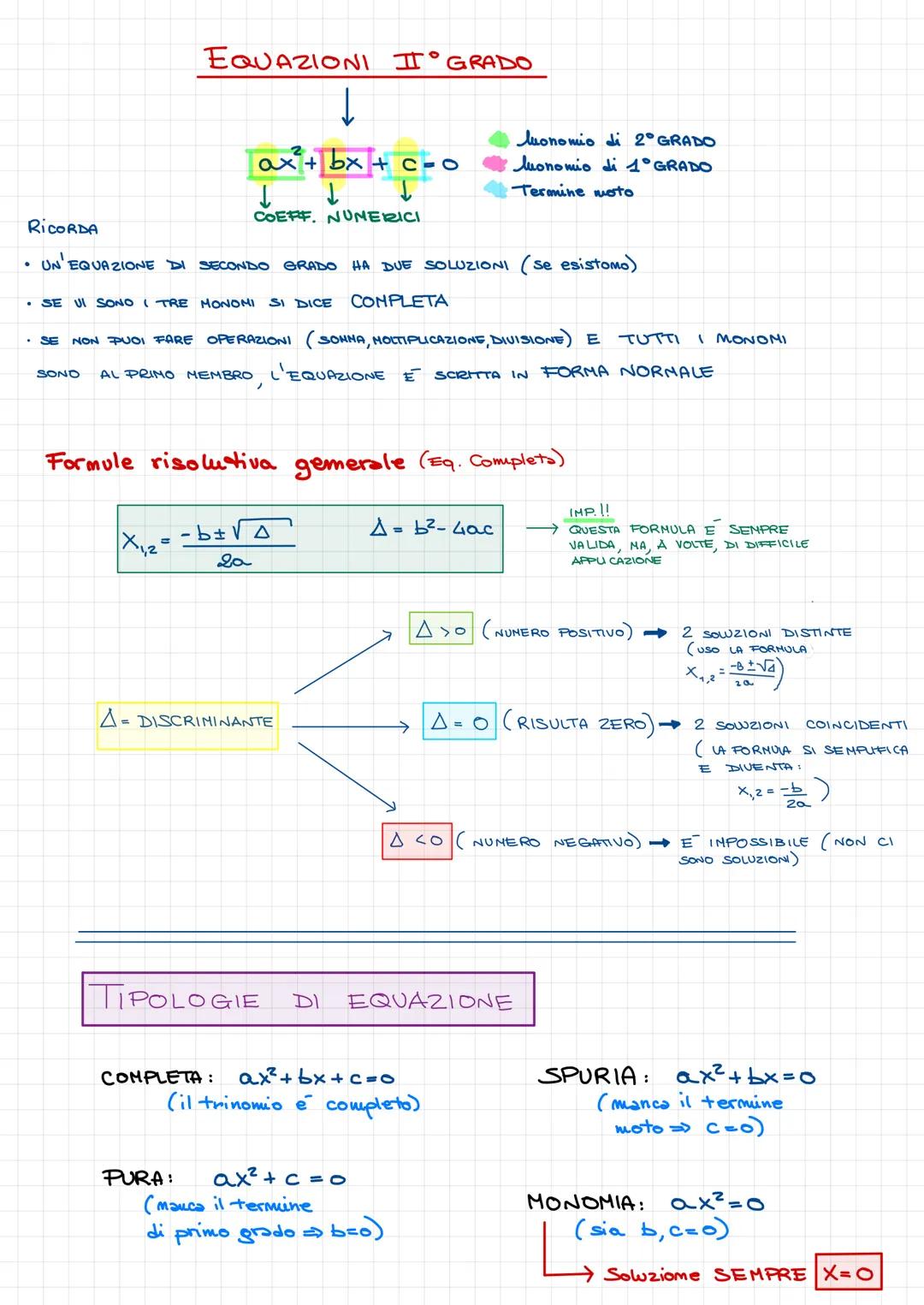 EQUAZIONI IT GRADO
ax²+bx+c=O
bx + ci
A=
↓
COEFF. NUMERICI
RICORDA
• UN':
EQUAZIONE DI SECONDO GRADO HA DUE SOLUZIONI (Se esistomo)
• SE UI 