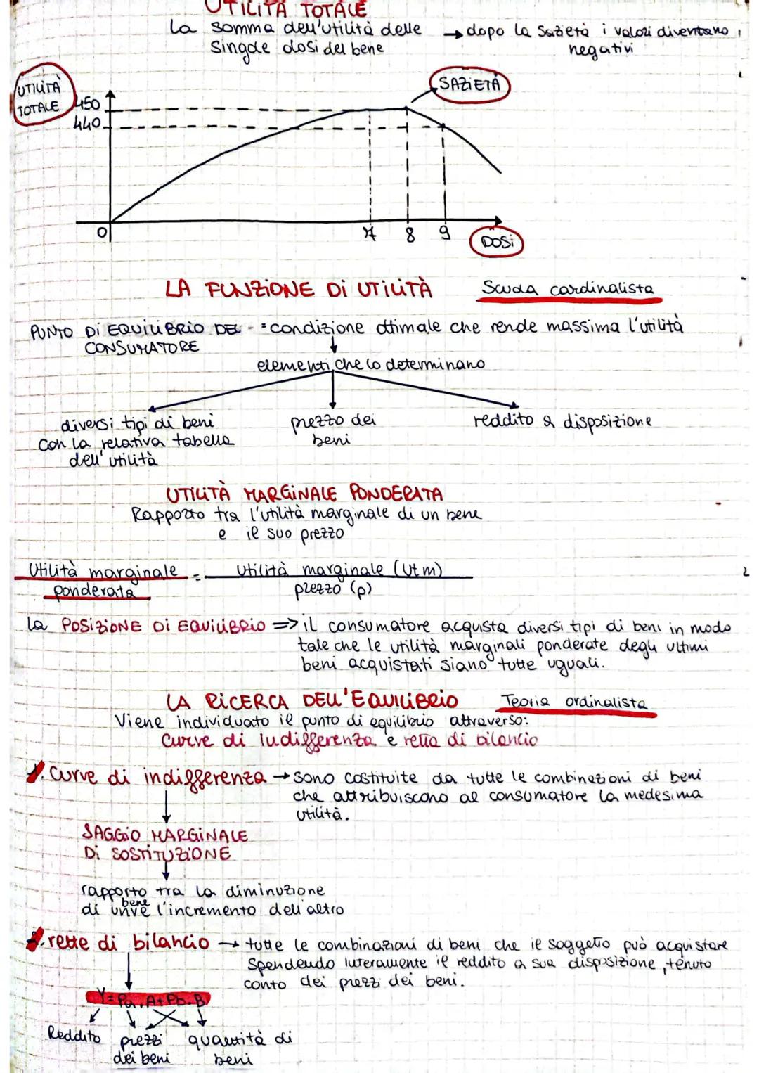 EQUILIBRIO DEL CONSUMATORE = le consumatore sceglierà una delle combinazioni
di beni che si trovano contemporaneamente
Sulla retta di bilanc