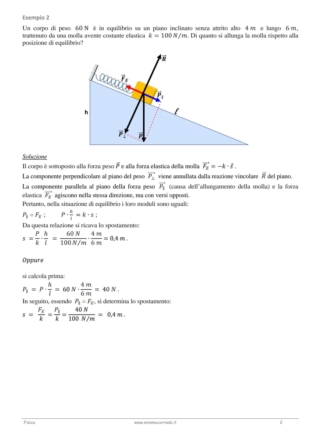 Esempio 1
Un corpo di peso 200 N è in equilibrio su un piano inclinato privo di attrito avente altezza h = 3 me
lunghezza 1 = 10 m. Determin