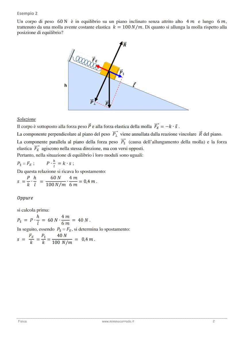 Esempio 1
Un corpo di peso 200 N è in equilibrio su un piano inclinato privo di attrito avente altezza h = 3 me
lunghezza 1 = 10 m. Determin