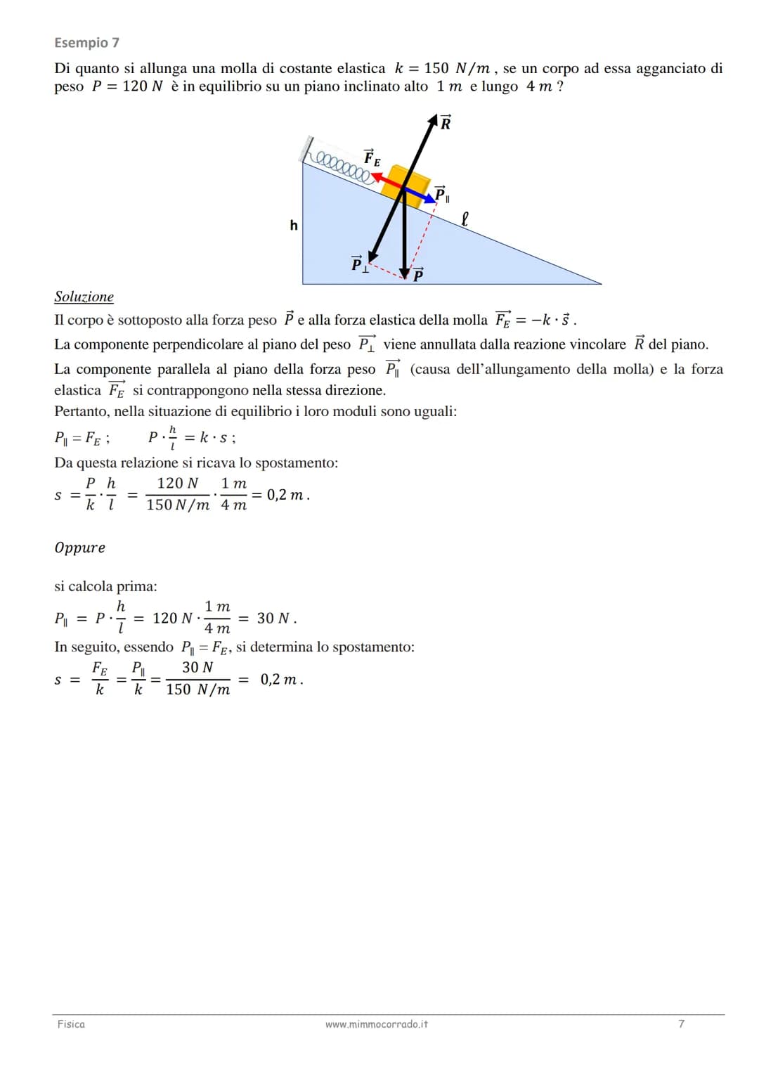 Esempio 1
Un corpo di peso 200 N è in equilibrio su un piano inclinato privo di attrito avente altezza h = 3 me
lunghezza 1 = 10 m. Determin