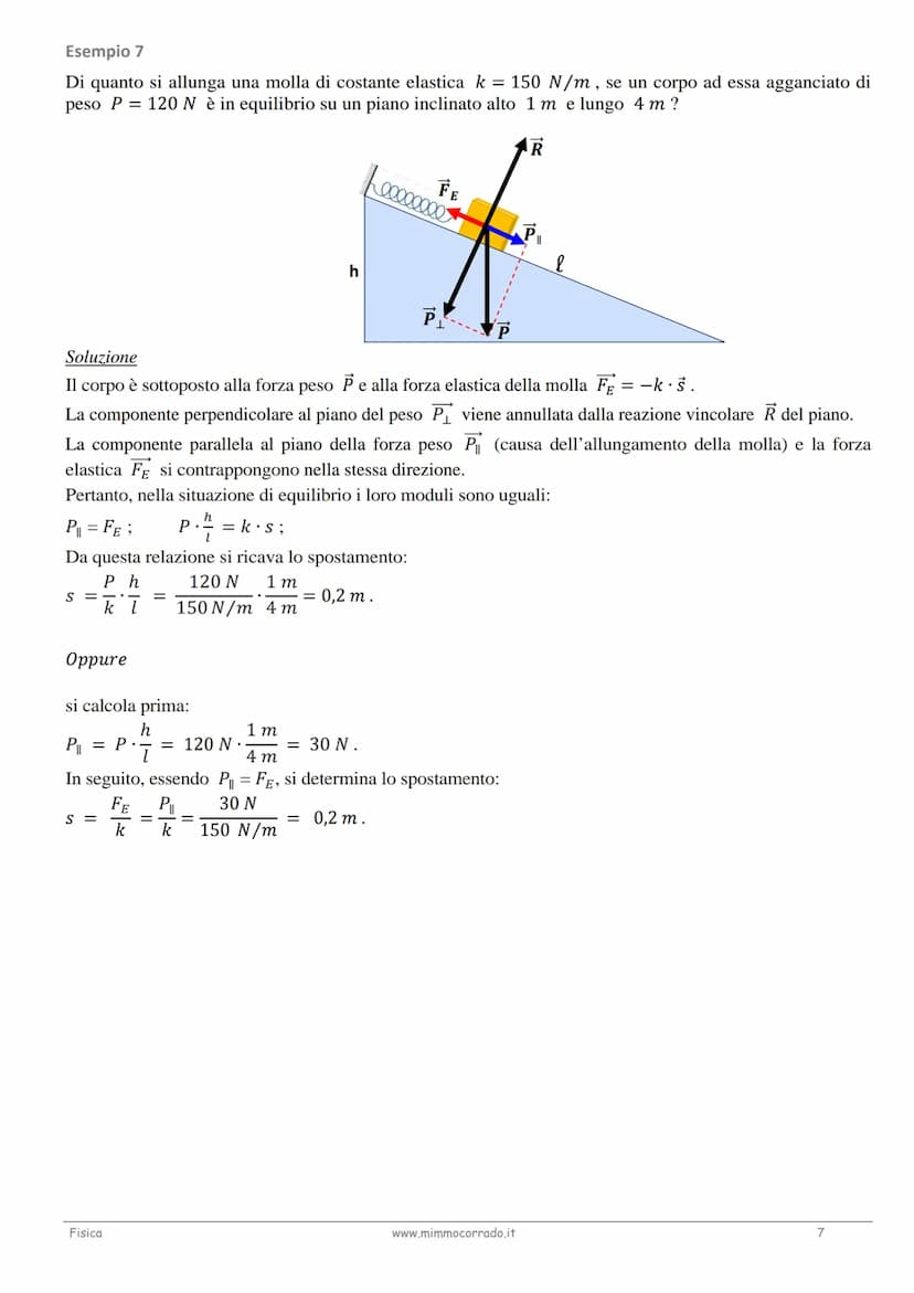 Esempio 1
Un corpo di peso 200 N è in equilibrio su un piano inclinato privo di attrito avente altezza h = 3 me
lunghezza 1 = 10 m. Determin
