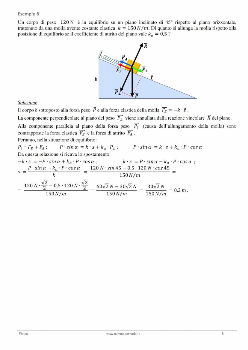 Esempio 1
Un corpo di peso 200 N è in equilibrio su un piano inclinato privo di attrito avente altezza h = 3 me
lunghezza 1 = 10 m. Determin