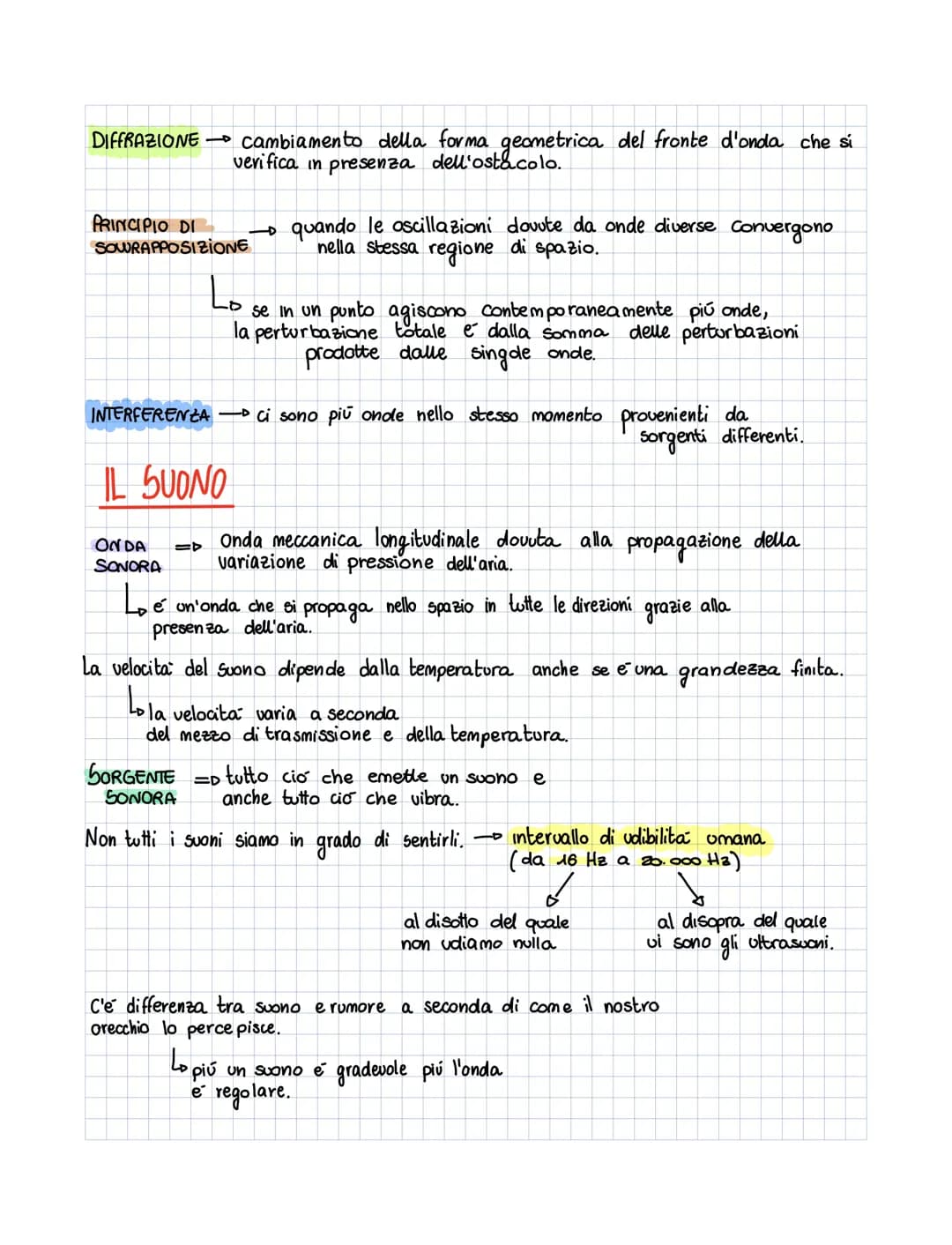 ONDE E WCE (pag.468)
ONDA 7
propagazione
し。。
ex: sasso nell'acqua.
di una perturbazione nello spazio
↓
L₂
qualcosa che modifica lo
stato di 