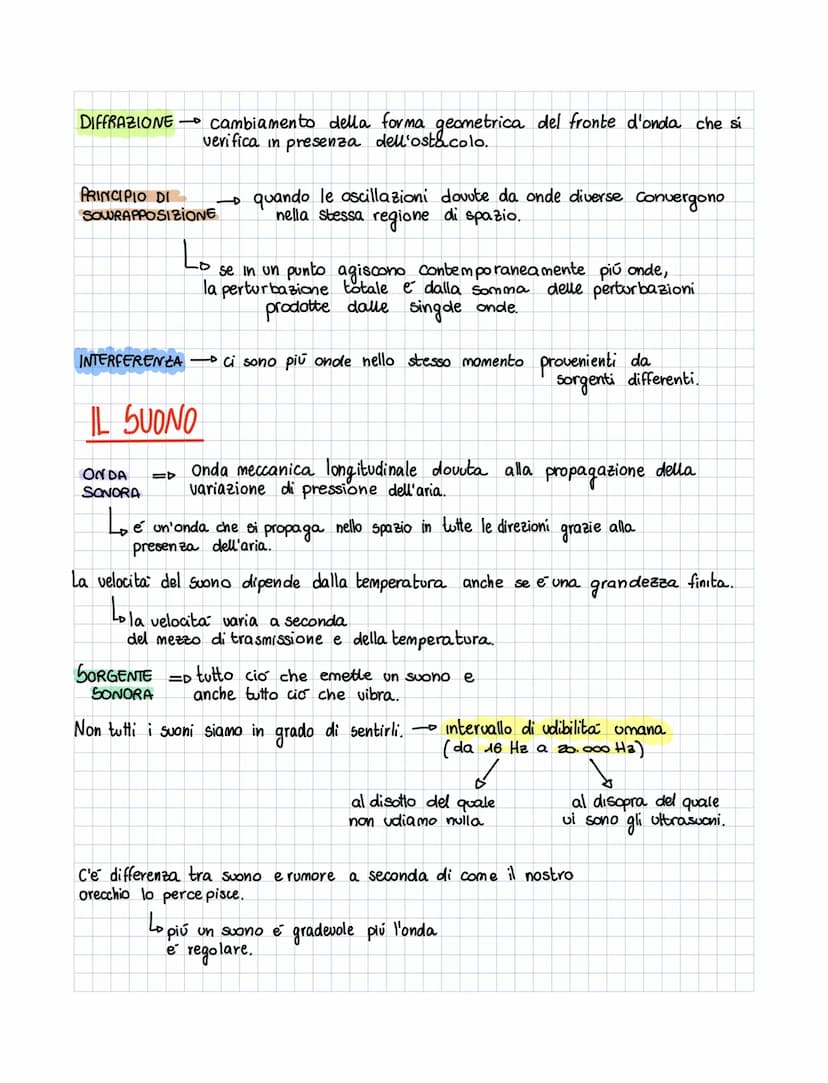 ONDE E WCE (pag.468)
ONDA 7
propagazione
し。。
ex: sasso nell'acqua.
di una perturbazione nello spazio
↓
L₂
qualcosa che modifica lo
stato di 