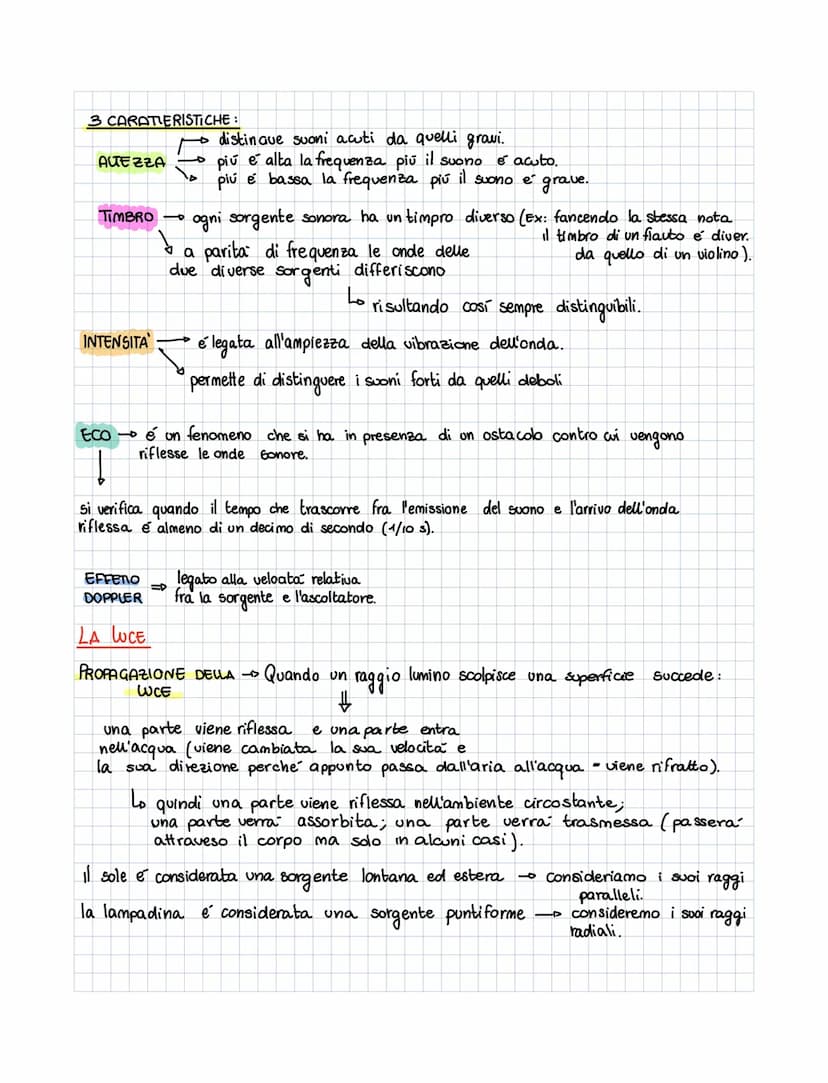 ONDE E WCE (pag.468)
ONDA 7
propagazione
し。。
ex: sasso nell'acqua.
di una perturbazione nello spazio
↓
L₂
qualcosa che modifica lo
stato di 