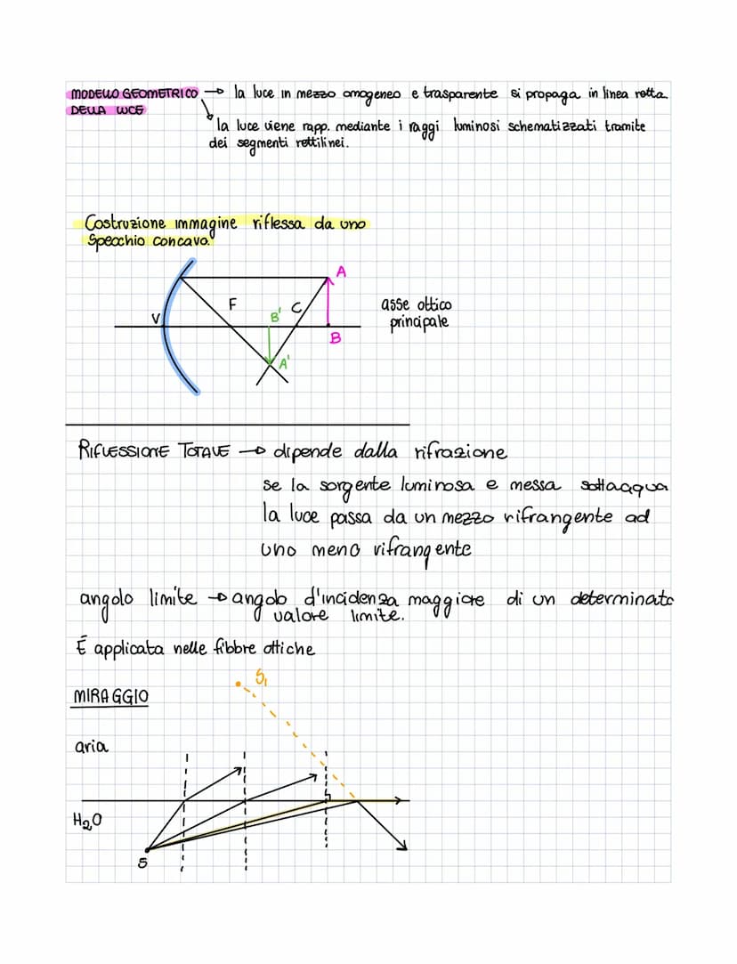 ONDE E WCE (pag.468)
ONDA 7
propagazione
し。。
ex: sasso nell'acqua.
di una perturbazione nello spazio
↓
L₂
qualcosa che modifica lo
stato di 