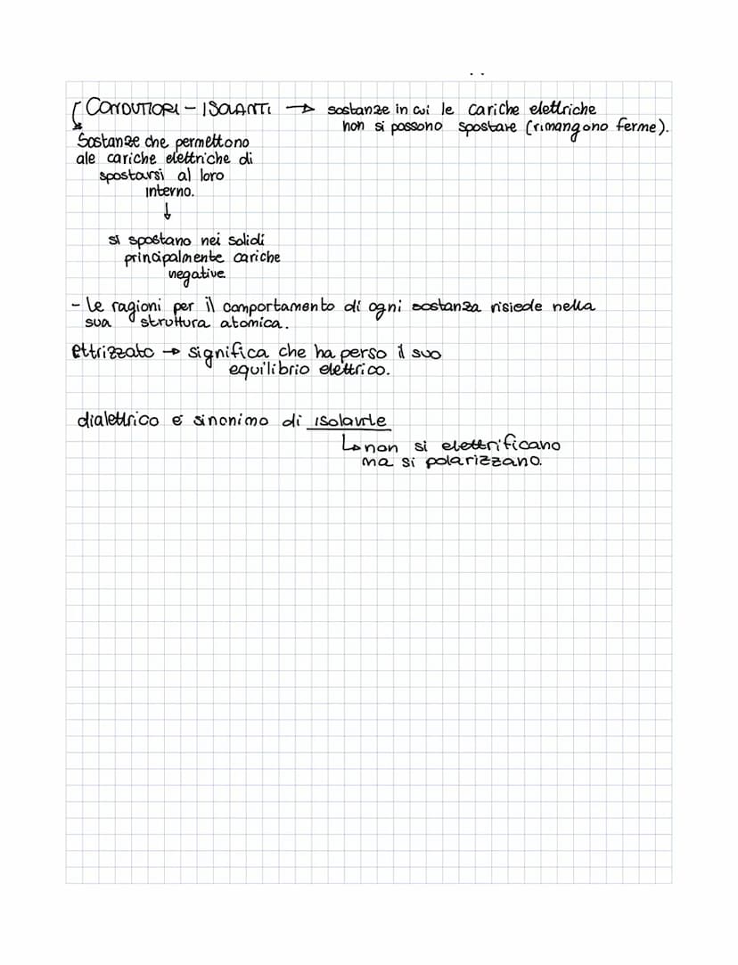 ONDE E WCE (pag.468)
ONDA 7
propagazione
し。。
ex: sasso nell'acqua.
di una perturbazione nello spazio
↓
L₂
qualcosa che modifica lo
stato di 