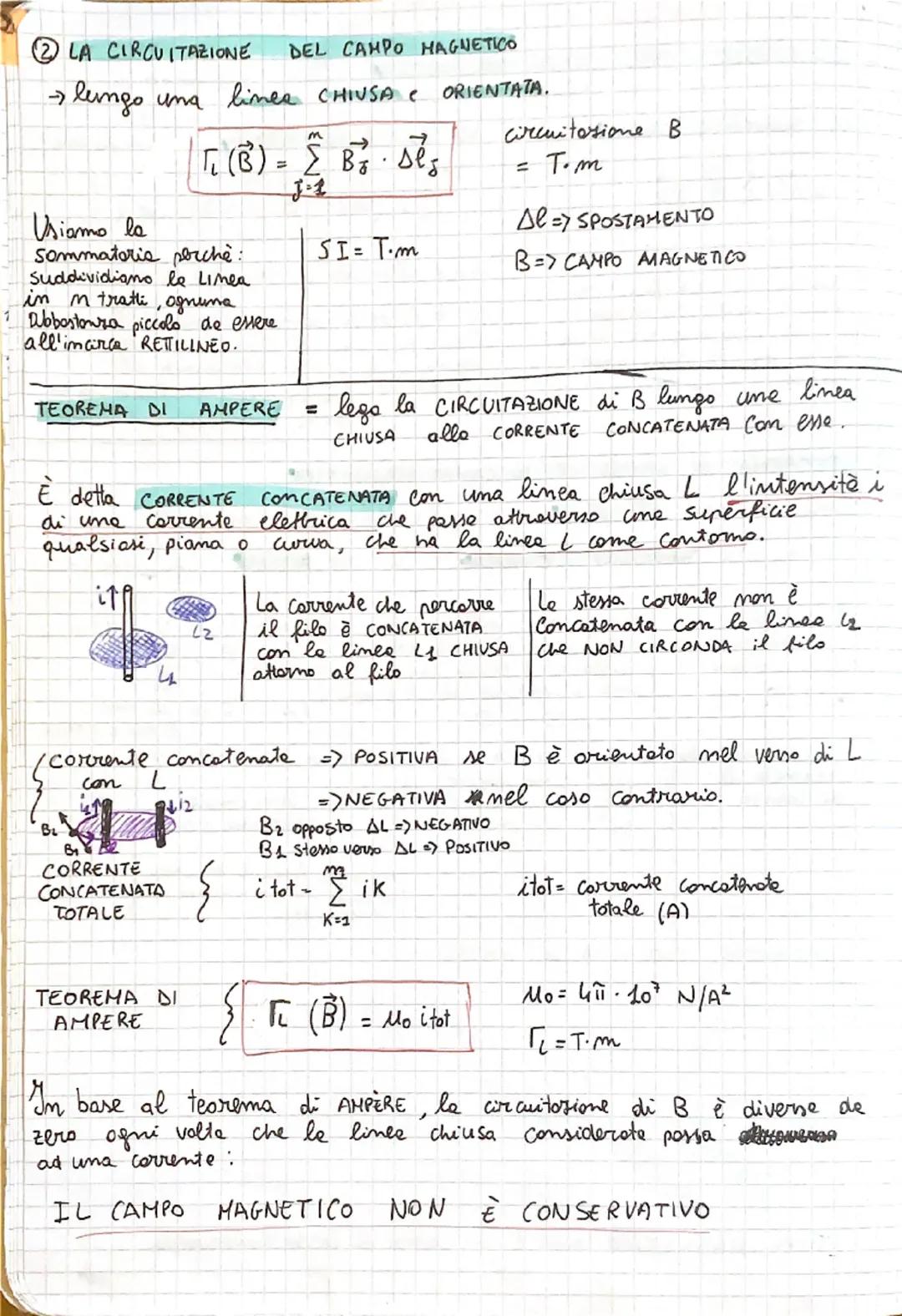 CAPITOLO 21: IL MAGNETISMO NEL VUOTO E NELLA MATERIA
DEL CAMPO MAGNETICO
flusso, Wb (weber)
IL FLUSSO
se Superficie CURVA
M
þ₁(B)= Σ Bi ·1Ši