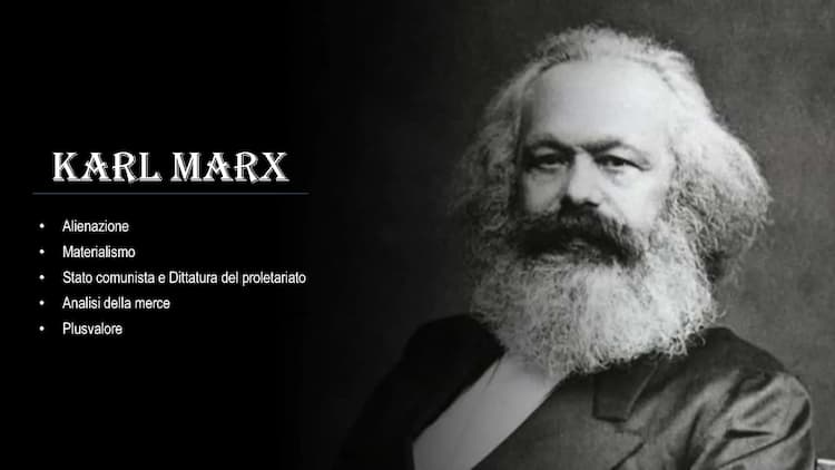 Know Karl Marx thumbnail