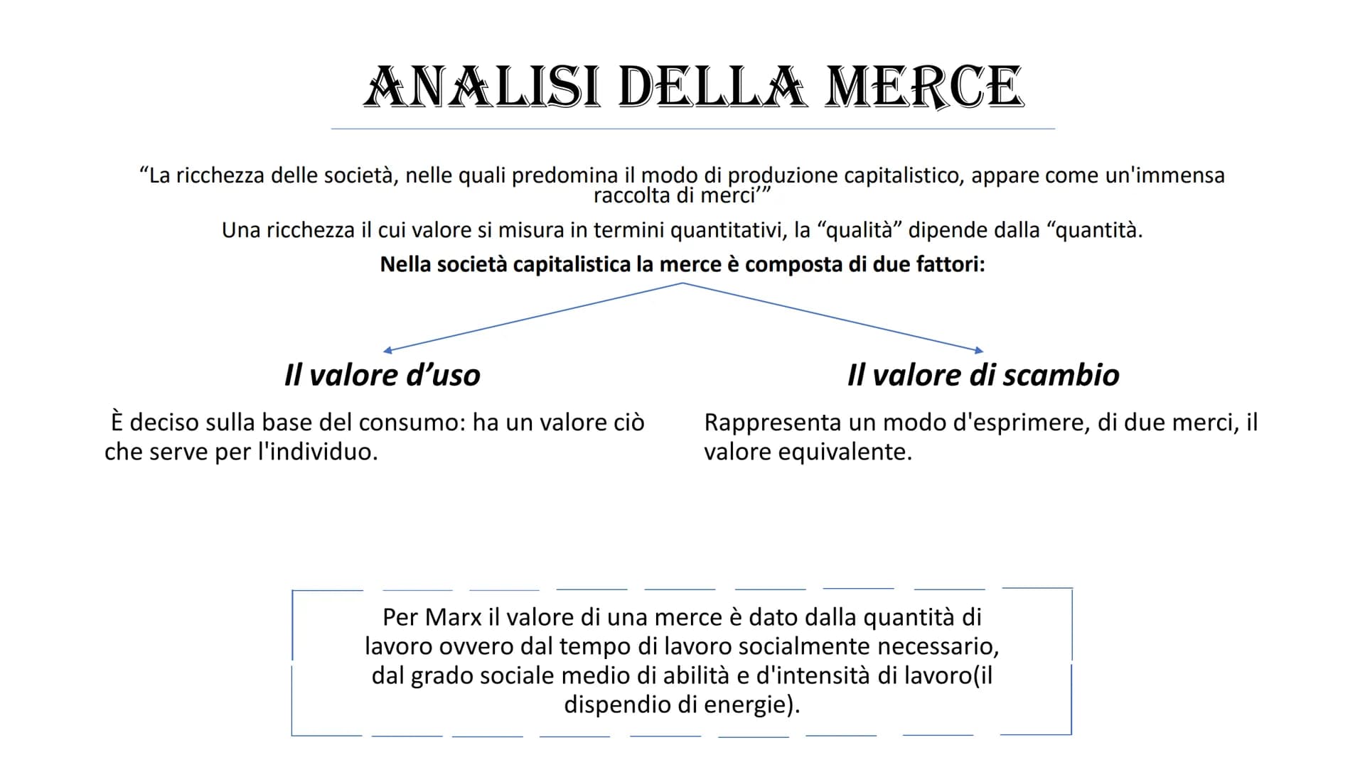 KARL MARX
Alienazione
Materialismo
Stato comunista e Dittatura del proletariato
Analisi della merce
Plusvalore ALIENAZIONE
È un fatto concre