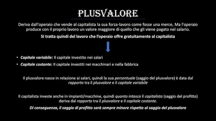 KARL MARX
Alienazione
Materialismo
Stato comunista e Dittatura del proletariato
Analisi della merce
Plusvalore ALIENAZIONE
È un fatto concre