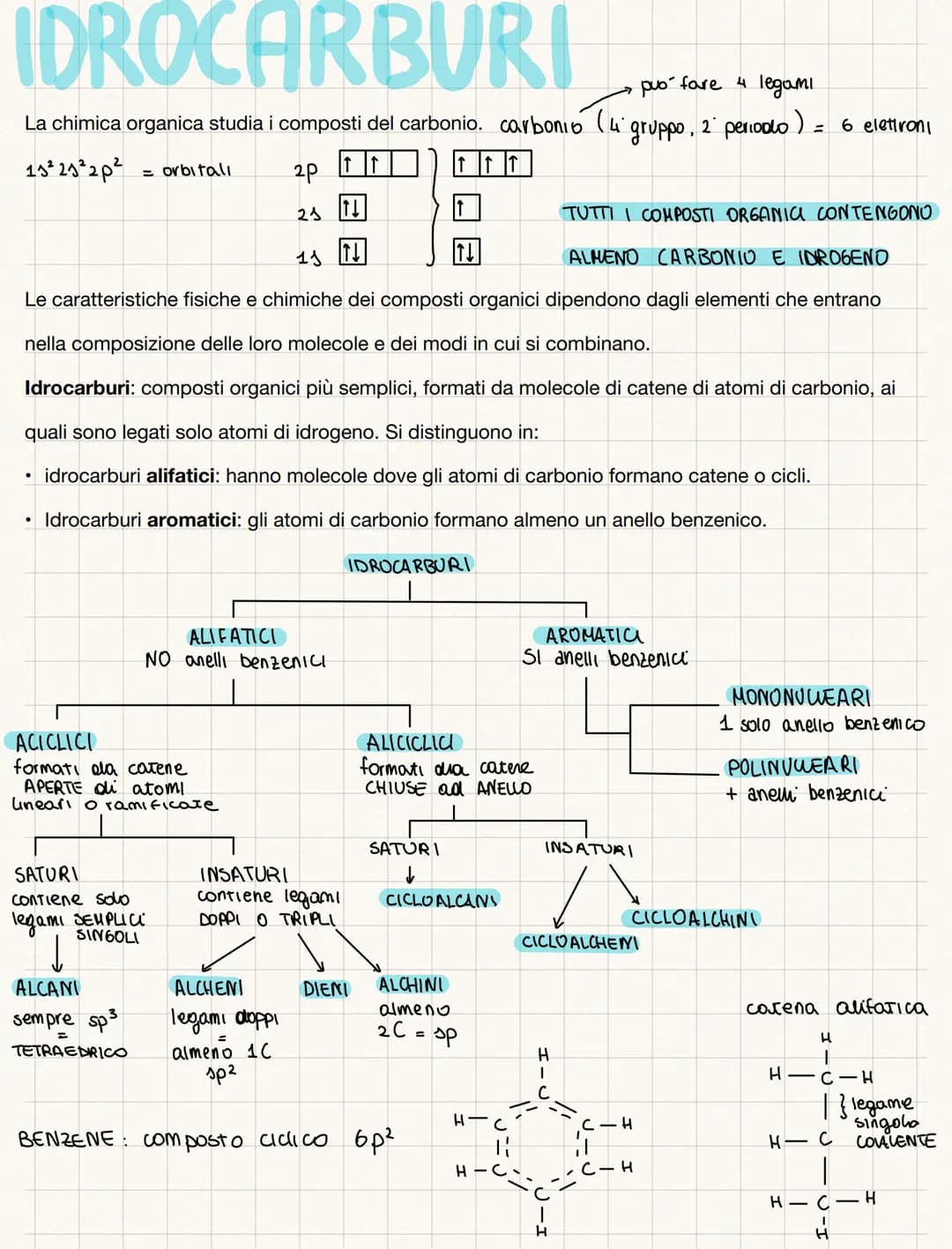 
<p>Gli idrocarburi sono composti organici formati da catene di atomi di carbonio ai quali sono legati solo atomi di idrogeno. Si distinguon